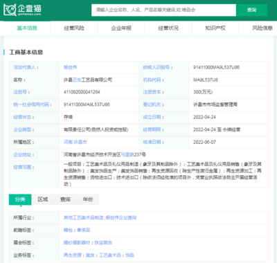 一公斤真發(fā)價(jià)超黃金 中國(guó)假發(fā)行業(yè)背后的出口奇跡與市場(chǎng)機(jī)遇